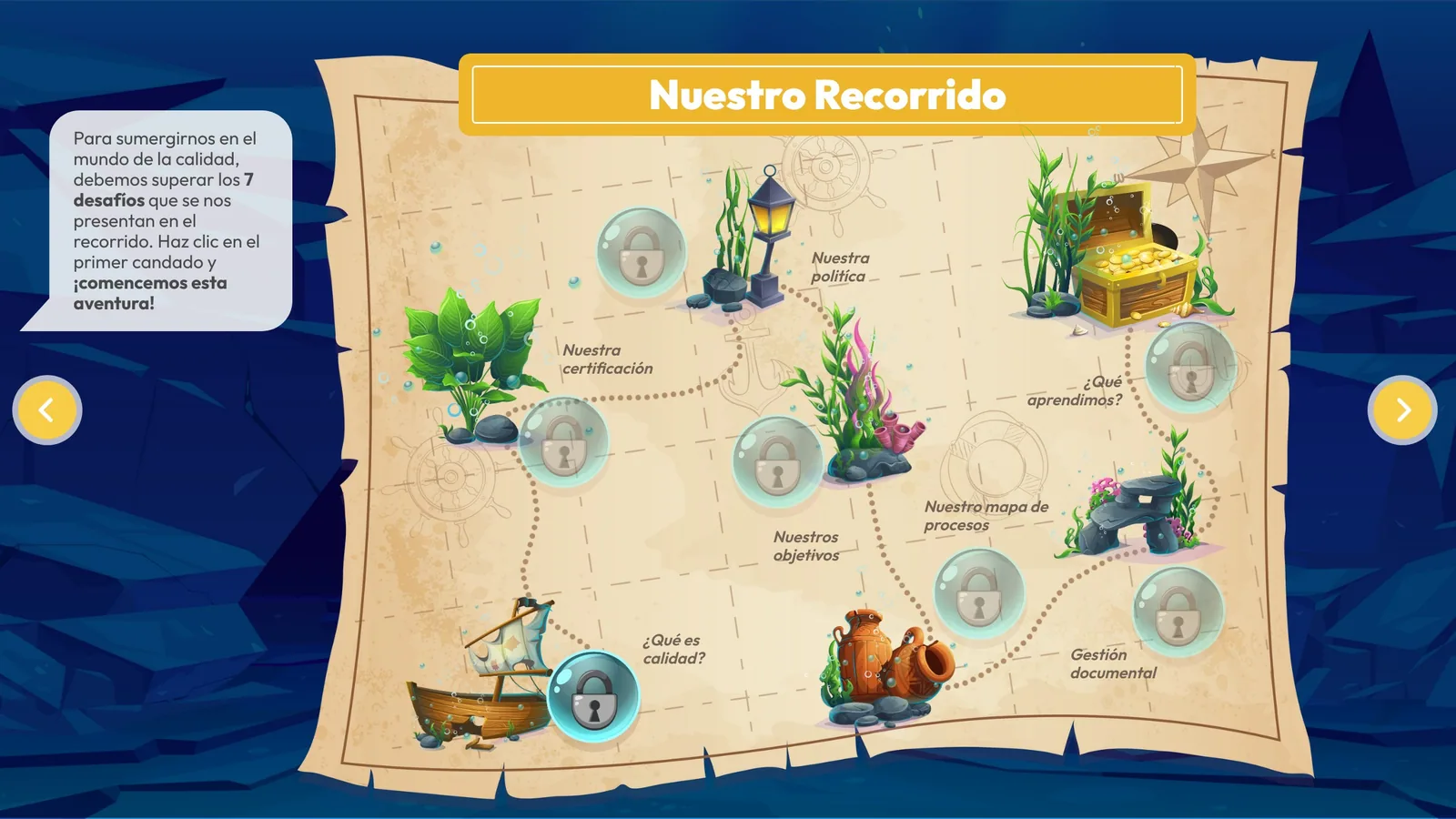 Nuestro recorrido: un mapa del tesoro bajo el mar con siete candados que se abren en orden, entre ellos ¿Qué es calidad?, Nuestra certificación y Nuestra política