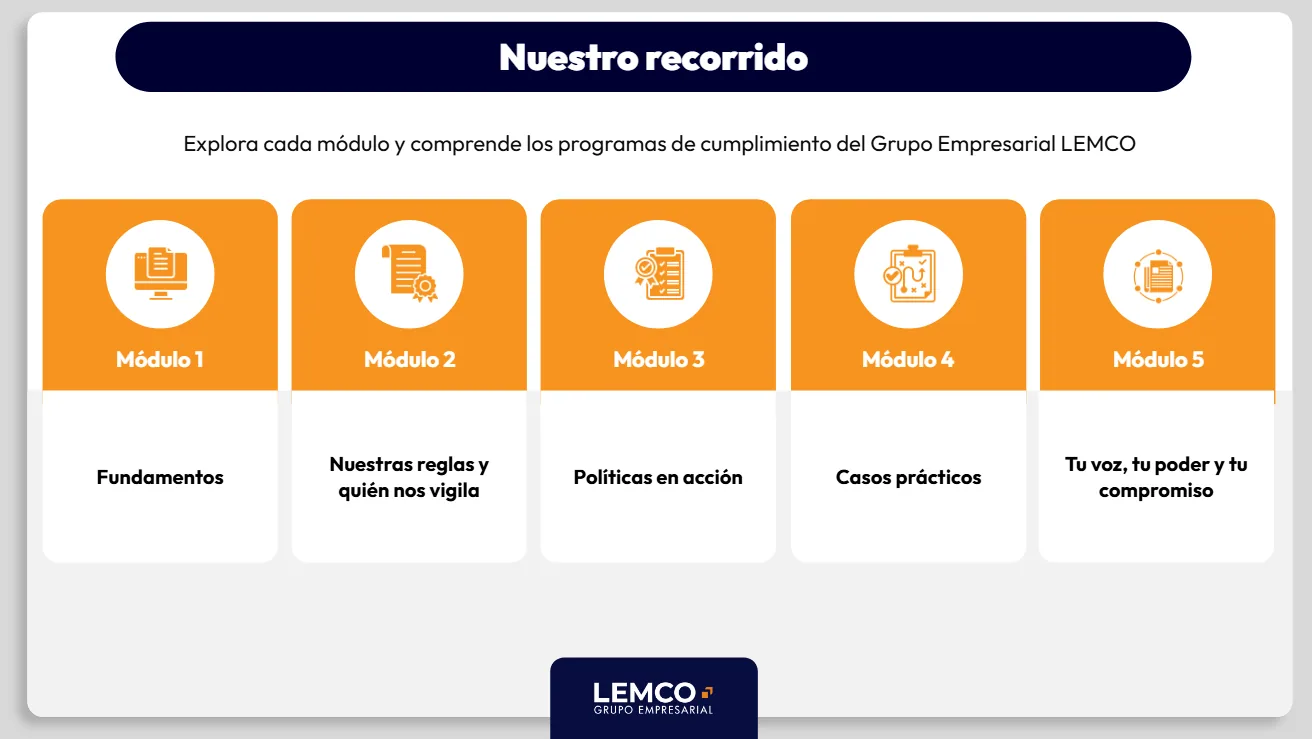 Menú principal, Nuestro recorrido: los cinco módulos del curso (Fundamentos, Nuestras reglas y quién nos vigila, Políticas en acción, Casos prácticos y Tu voz, tu poder y tu compromiso)